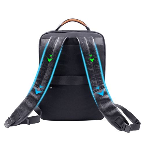 B2 Backpack